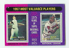 1975 Topps Mickey Mantle Baseball Card