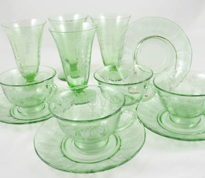 depression glass -- Antique Price Guide