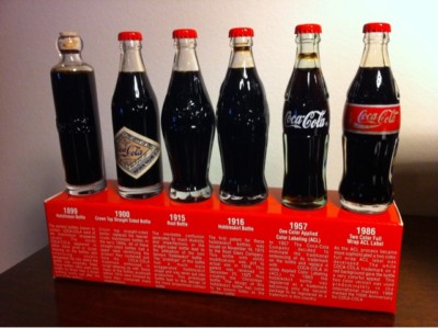 Evolution of the Coca-Cola Contour Bottle Collectible -- Antique Price ...