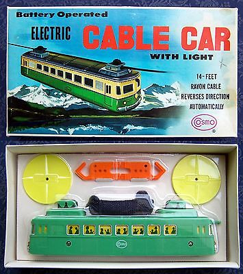 cosmo electronic toy