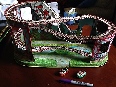Antique Toy Roller Coaster -- Antique Price Guide Details Page
