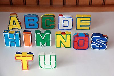 alphabet transformer blocks