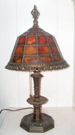 Art -- Antique Price Guide