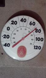 Advertising Antique Price Guide