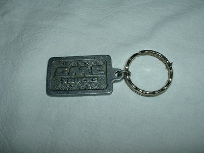 frenum piercing gauge