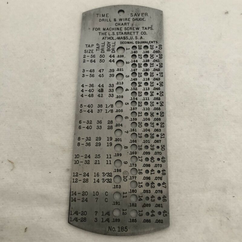 Vintage Starrett Drill & Wire Gauge New Antique Price Guide Details Page