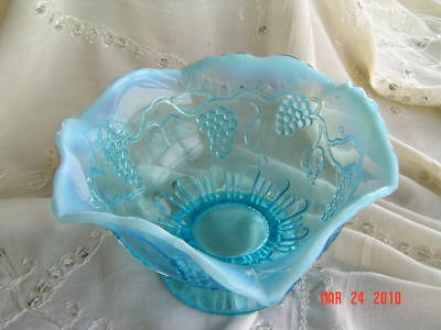 Depression Glass Patterns - The Vintage Glass Shop